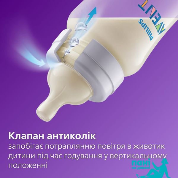 Пляшка пластикова Anti-Colic 125мл 1шт 3936415 фото