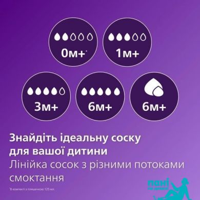 Пляшка пластикова NATURALS 3.0 Avent, 125мл 3936402 фото