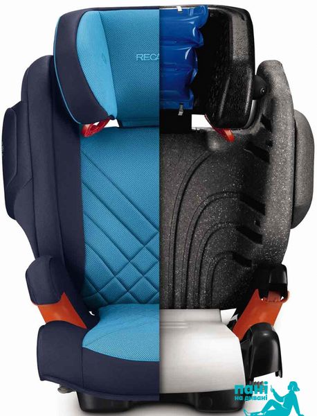 Автокрісло RECARO Monza Nova IS (Prime Sky Blue) 88008320050 фото