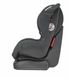 Автокресло MAXI-COSI Priori SPS+ (Basic Grey) 8636900110 фото 3