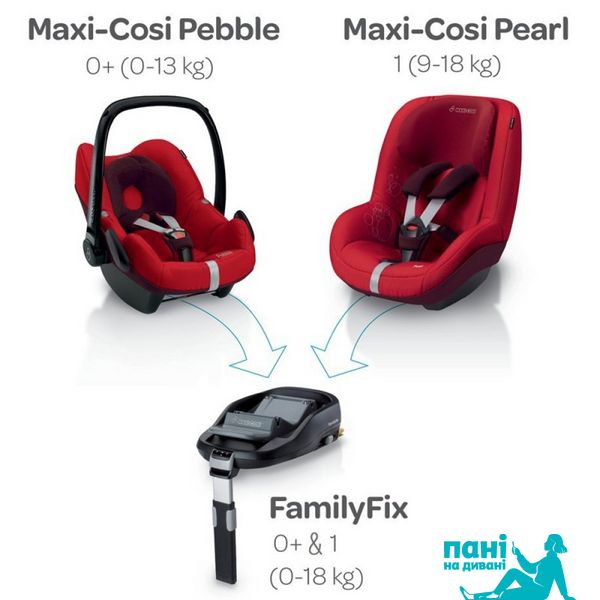 База для автокрісла Maxi-Cosi FamilyFix 63300080 фото