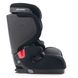 Автокрісло RECARO Tian Core (Very Berry) 88042290050 фото 4