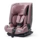 Автокресло Recaro Toria Elite Prime (Pale Rose) 89044330050 фото