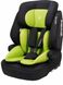 Автокресло Osann Jazzi Isofix i-Size (Lime) ecp102-287-04 фото