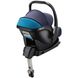 Платформа RECARO SmartClick 88000010050 фото 4