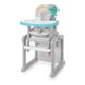 Стульчик для кормления Baby Design Candy New (05 Turquoise) 200014 фото